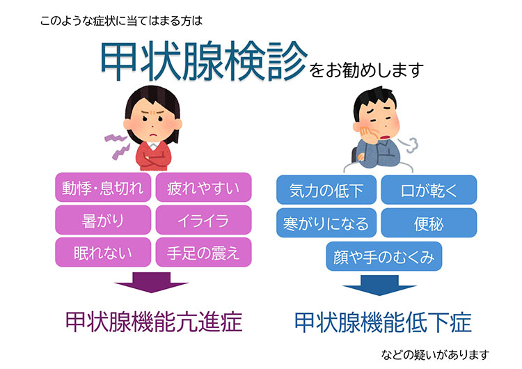 千葉市各種検診・その他検診画像
