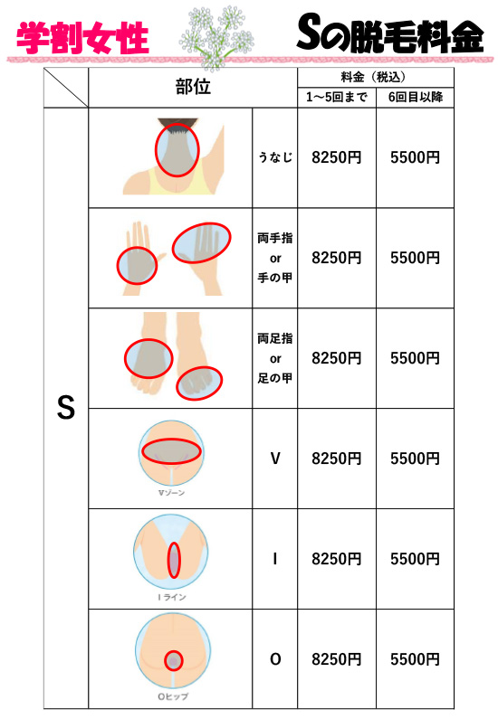 学割女性料金表 Sの脱毛料金