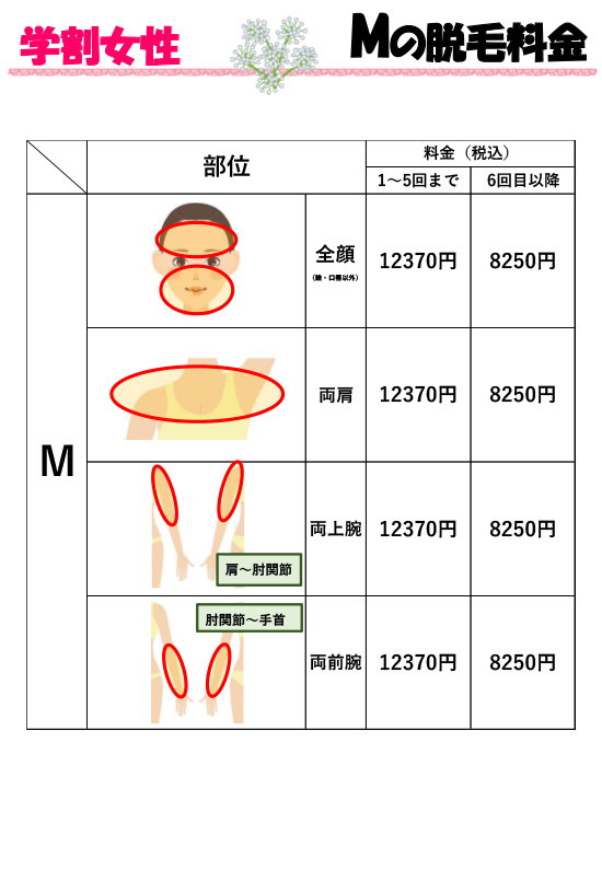 学割女性料金表 Mの脱毛料金