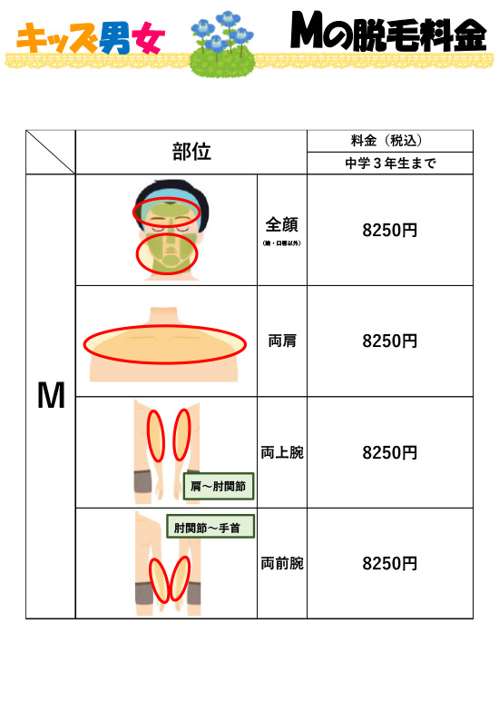 キッズ男女 Mの脱毛料金