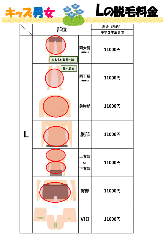 キッズ男女 Lの脱毛料金