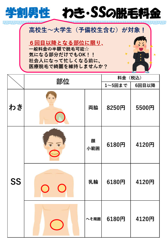 学割男性料金表 わき・SSの脱毛料金